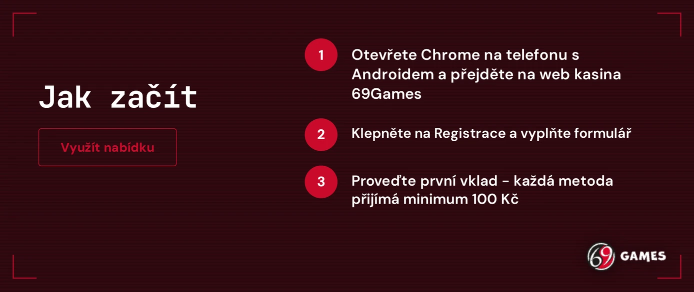 Projděte kroky registrace