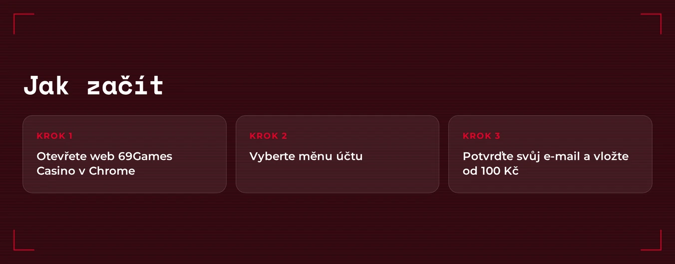 Přečtěte kroky registrace.